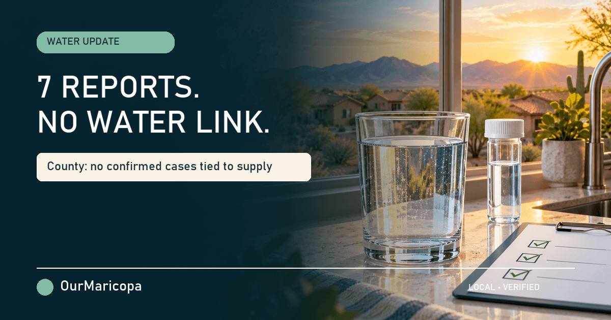 Maricopa kitchen water glass and laboratory sample at sunset, labeled 7 Reports, No Water Link.
