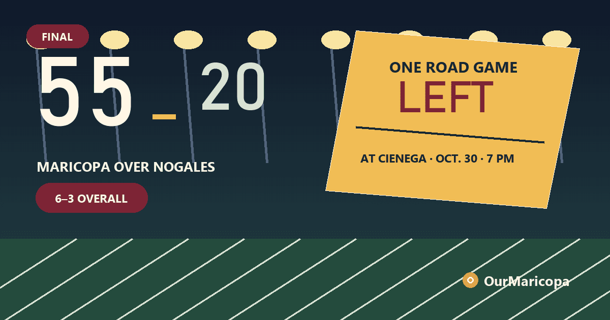 Original night-football illustration with a 55–20 final scoreboard and an Oct. 30 road-game marker for Cienega.