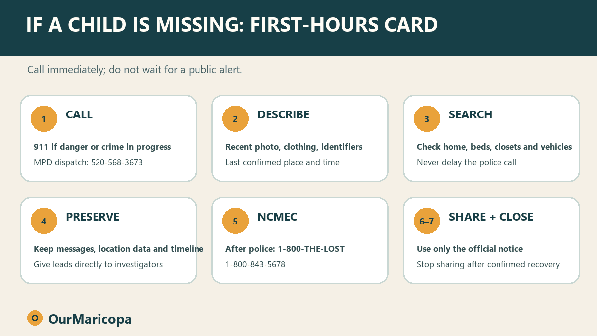 Seven-step missing-child response checklist with Maricopa police and NCMEC phone numbers.