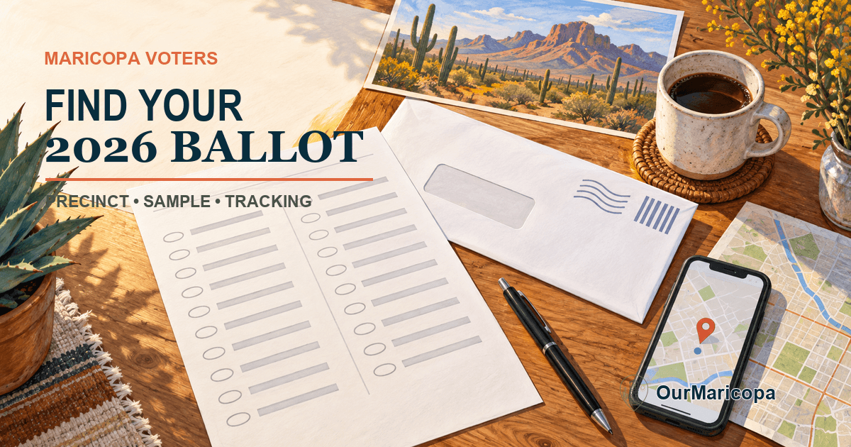Top-down illustrated voting desk with a sample ballot, return envelope, map and phone under the headline Find Your 2026 Ballot.