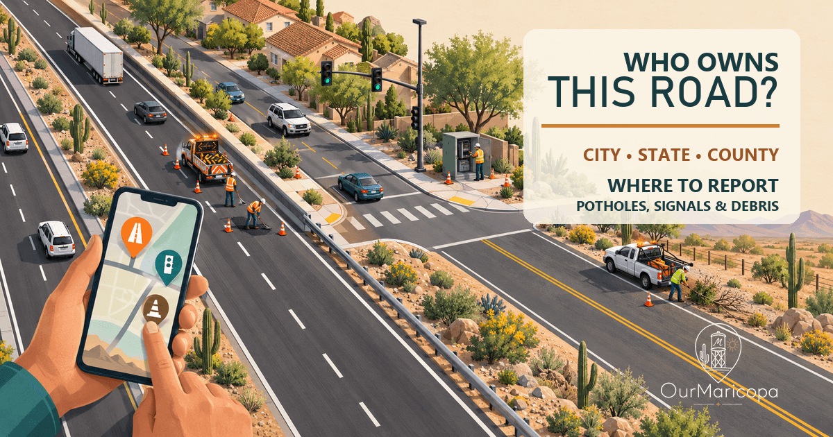 Illustrated Maricopa junction showing a state highway, city street and county road with maintenance crews and a phone, labeled Who Owns This Road?