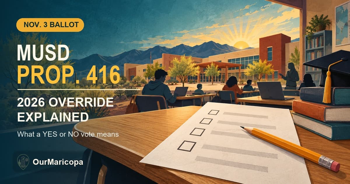 Illustrated Maricopa school campus, classroom and ballot with the headline MUSD Proposition 416, 2026 override explained.