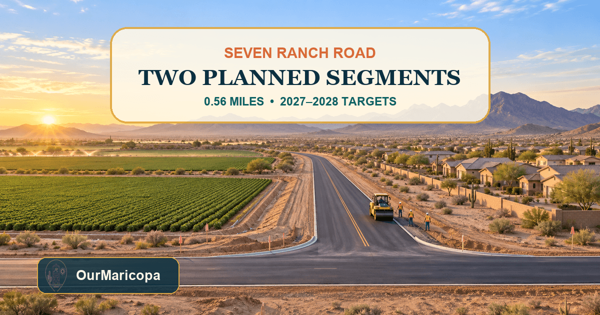 Illustrated two-lane Maricopa road under construction between fields and homes, labeled as two planned Seven Ranch Road segments.