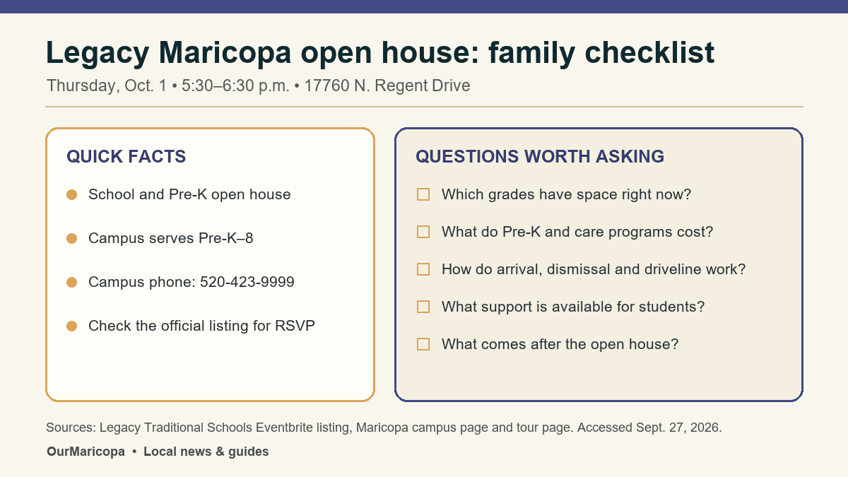 Legacy Maricopa open house details and a checklist of five practical questions for prospective families.