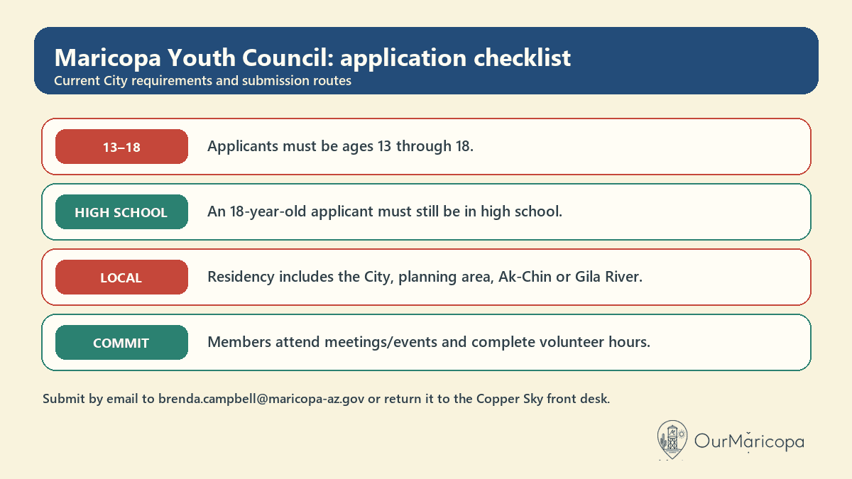 Checklist showing Maricopa Youth Council age, high-school, residency and participation requirements.