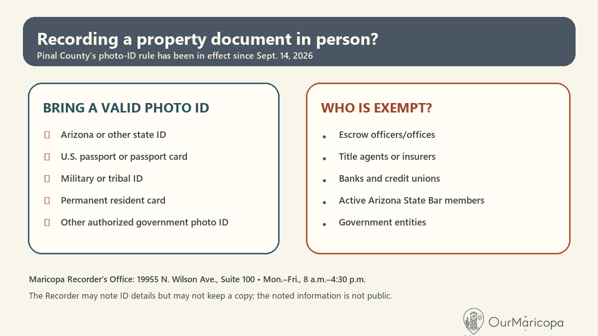 Checklist graphic showing accepted photo IDs, exempt submitters and the Maricopa Recorder office location.