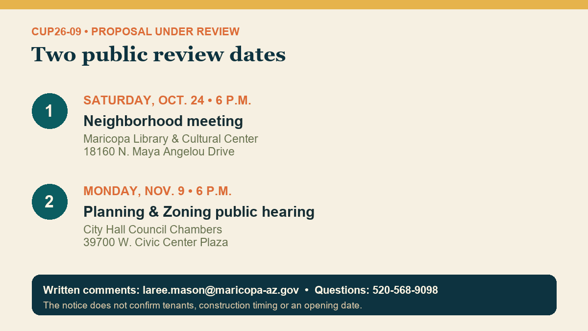 Two public review dates for the Beyond Shopping Center proposal: Oct. 24 neighborhood meeting and Nov. 9 Planning and Zoning hearing.